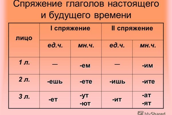 Кракен тг маркетплейс