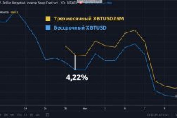 Кракен ат сайт