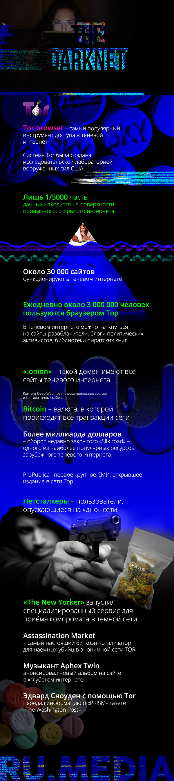 Кракен сайт закладок